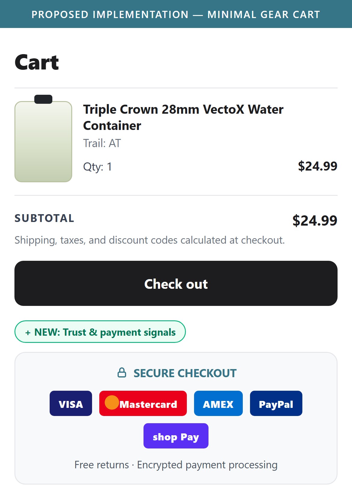 Proposed Implementation — Minimal Gear Cart