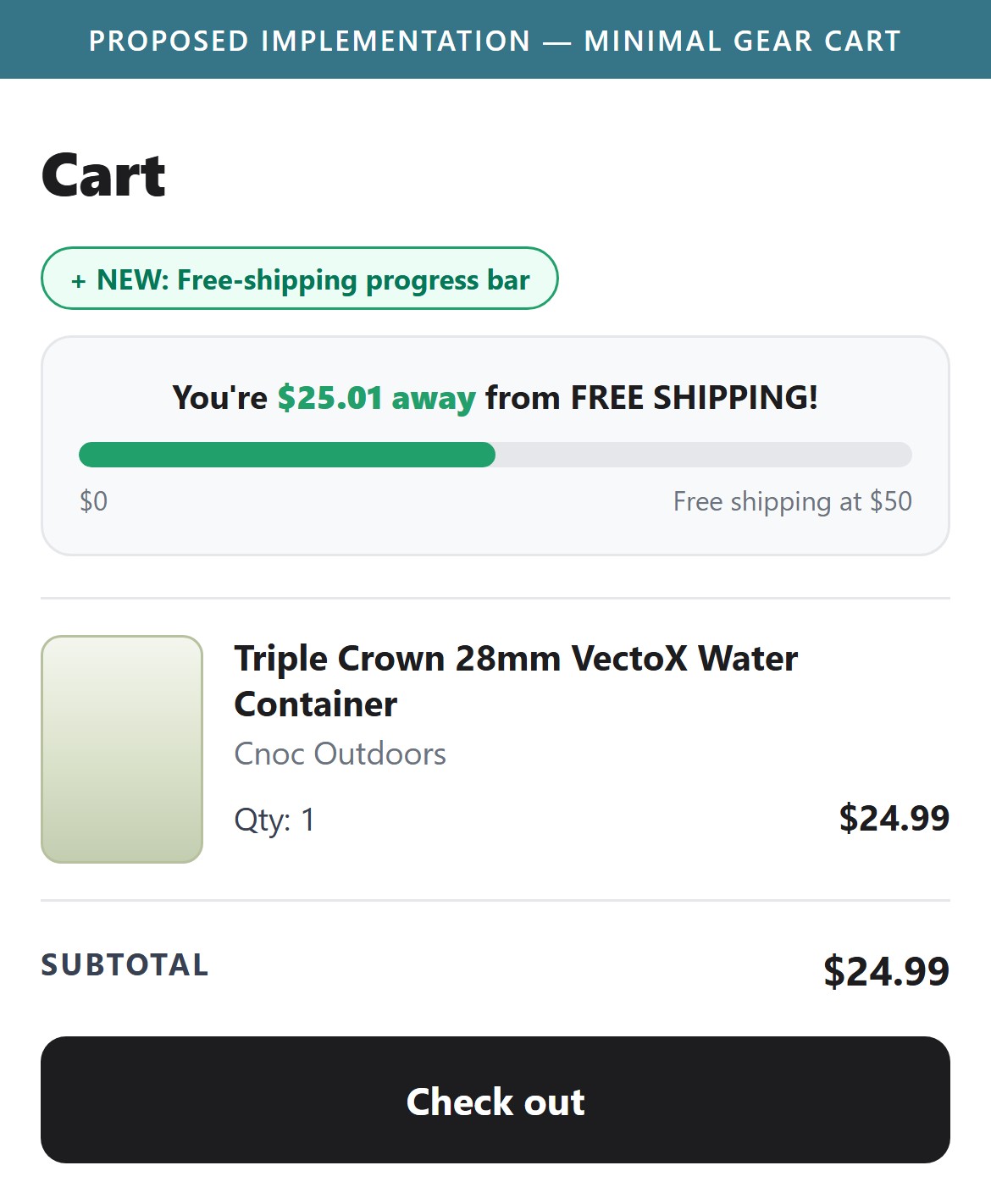 Proposed Implementation — Minimal Gear Cart